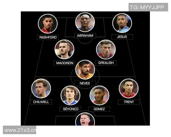 英超各球队平均年龄统计及球队年轻化趋势分析