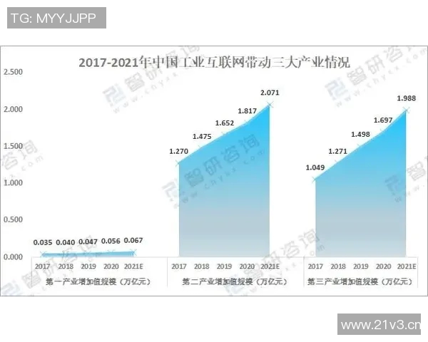 中时新闻网：台湾经济复苏面临挑战 政府应对策略和未来展望分析